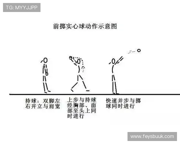 v体育滚球比赛规则详解及实用技巧让新手快速上手掌握核心玩法 v体育滚球比赛规则详解及实用技巧让新手快速上手掌握核心玩法