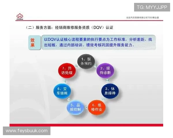 唯彩体育用户体验优化方案提升平台操作流畅度和用户满意度