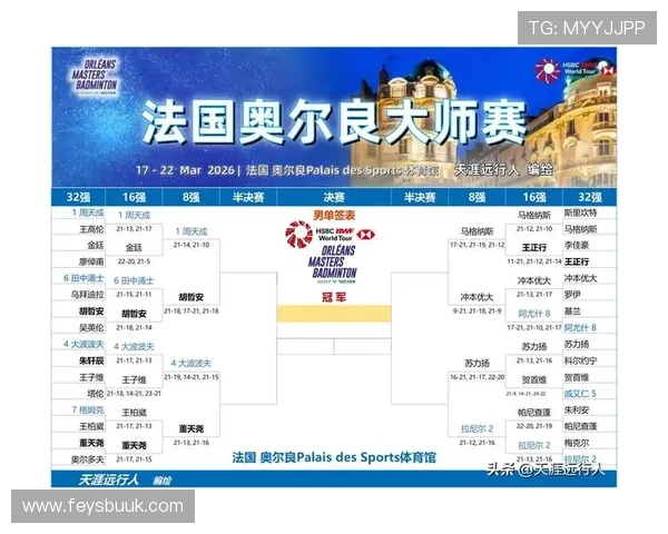 通过捷报比分即时网随时关注足球比赛的最新比分和精彩瞬间，享受高效便捷的足球资讯服务