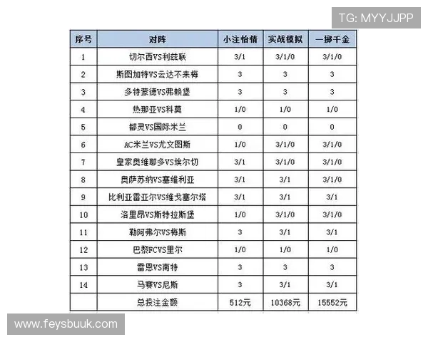 足彩分析方法与技巧分享：如何结合专家经验进行科学投注决策